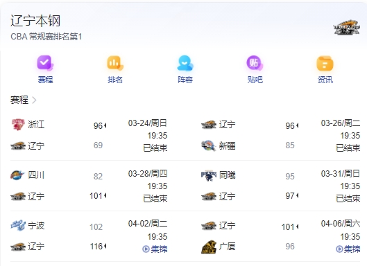 辽宁队比赛时间表，最新赛程表